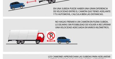 Entendamos a los transportistas en subida