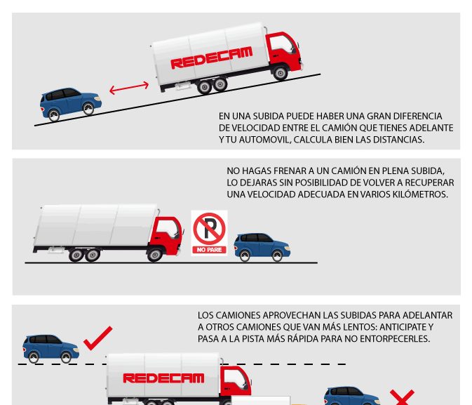 Entendamos a los transportistas en subida