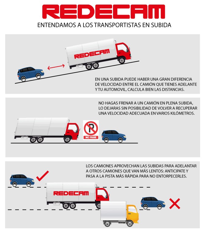 Entendamos a los transportistas en subida