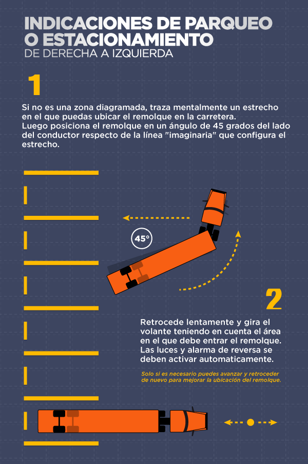 MANIOBRAS EN CARRETERA - CONSEJOS E INDICACIONES