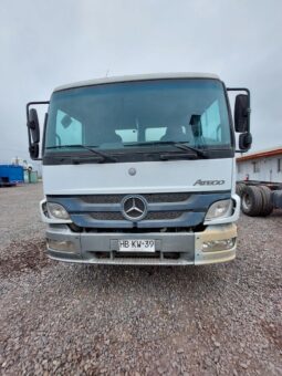 
										MERCEDES BENZ ATEGO 1624+IVA+5% COMISION AÑO 2015 full									