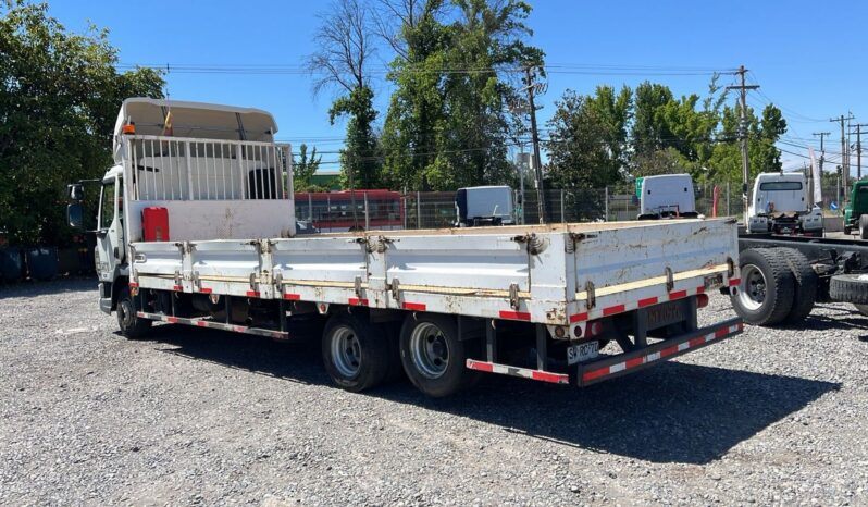 
								DAF LF 210 6X2 MECANICO C/CARROCERIA 210 HP(7.10, 2.55)+IVA+5% AÑO 2023 full									