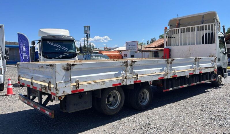 
								DAF LF 210 6X2 MECANICO C/CARROCERIA 210 HP(7.10, 2.55)+IVA+5% AÑO 2023 full									