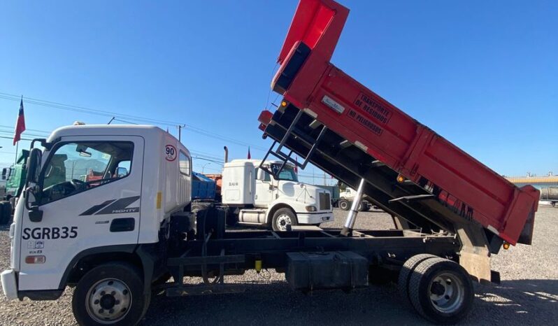 
								CAMION MIGTHY EX8 TOLVA 4M3+IVA+5% AÑO 2023 full									